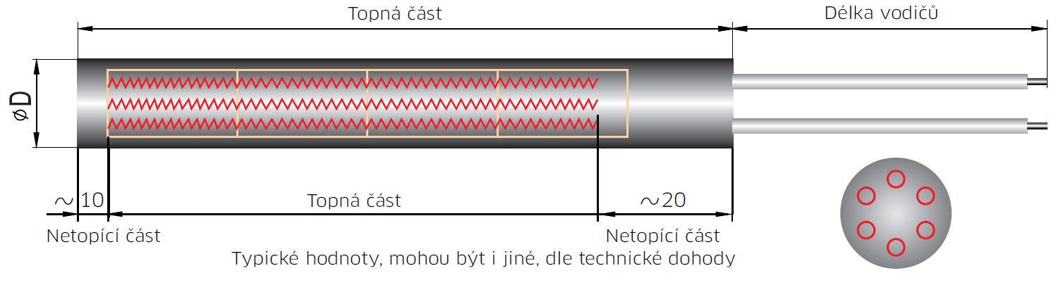 HIGH POWER LOADED, FORGED CARTRIDGE